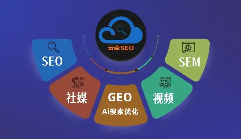 文昌市GEO优化：AI智能体时代取代SEO的全新内容优化逻辑