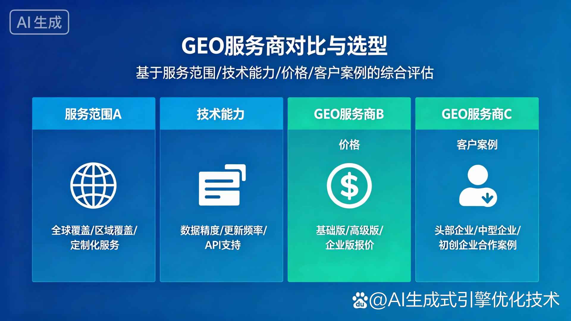 文昌市GEO优化服务商该如何选择？聊聊生成式引擎优化行业现状